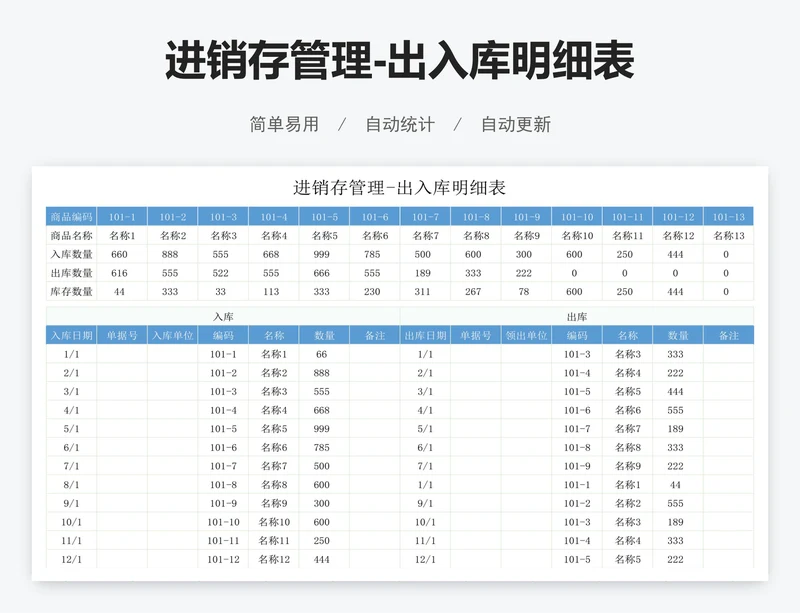 进销存管理-出入库明细表