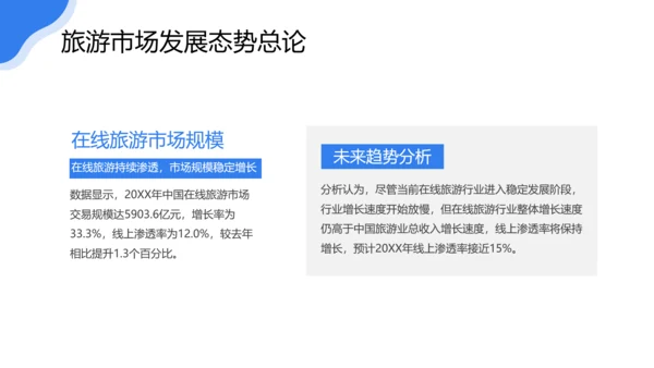 旅游行业研究报告度假通用PPT模版