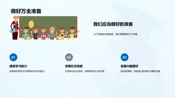 毕业生学习经验分享