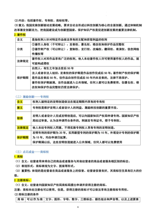 选择性必修2《法律与生活》第一单元复习纲要（2023年最新修订版）.docx