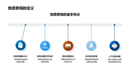 地理秘境：探究地质奇观