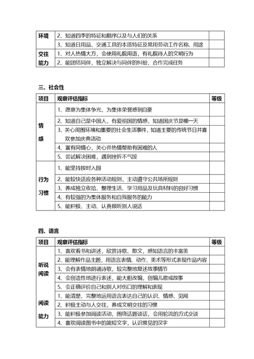 幼儿园大、中、小班幼儿发展评估表