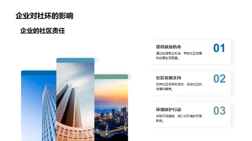 植树节与企业社会责任