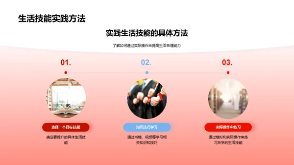 自理生活技巧掌握