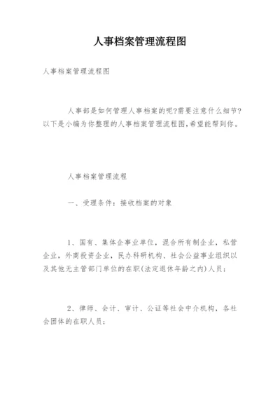 人事档案管理流程图.docx