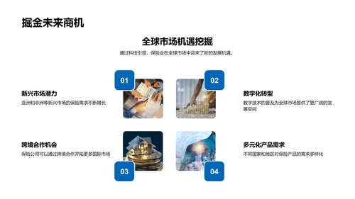 保险创新的科技驱动