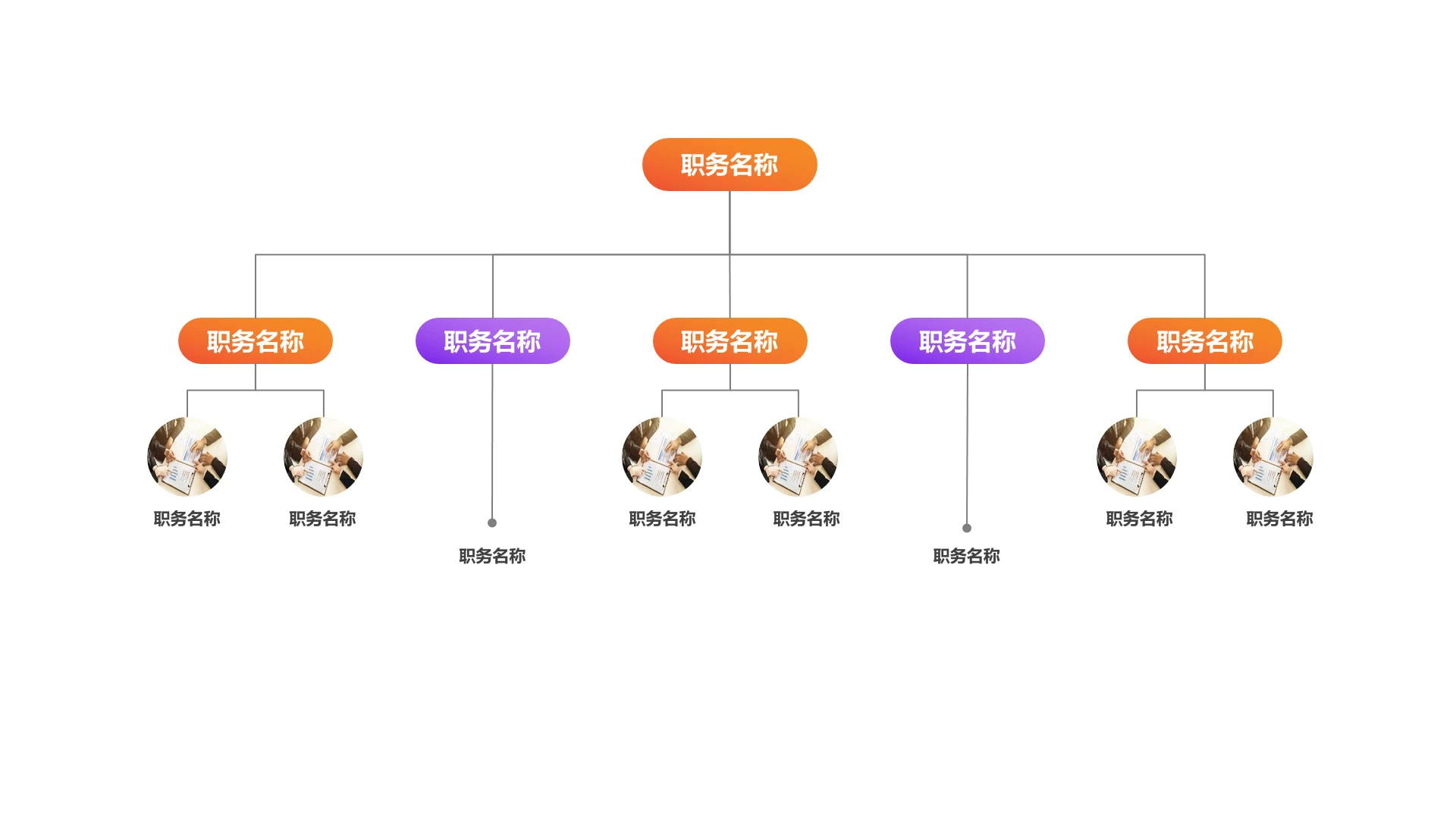 单页团队岗位分工图PPT模板