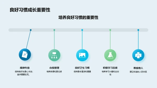 一年级启航：成长之旅