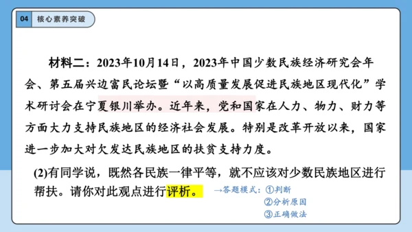 【学霸提优】第四单元《和谐与梦想》单元重难点梳理 复习课件(共45张PPT)