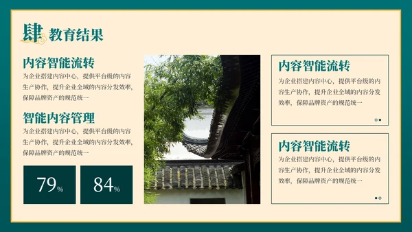 绿色弘扬国学经典传承中华文化PPT模板