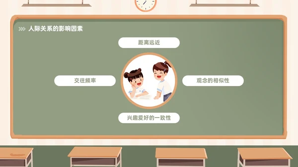 插画风黑板风校园人际关系边界感主题班会PPT
