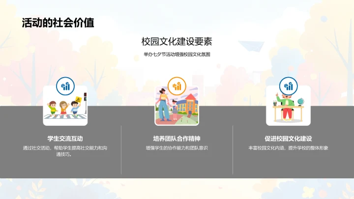 七夕校园活动策划PPT模板