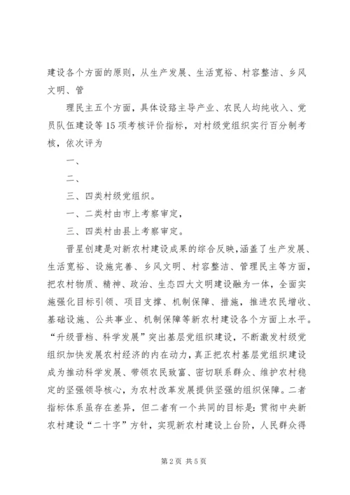 创新思路突出特色全面推进农村青年中心建设 (3).docx