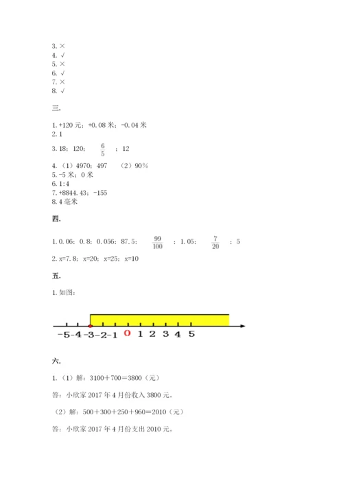 河南省【小升初】2023年小升初数学试卷【研优卷】.docx