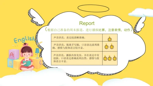 Unit 2 Last weekend Part B Let's talk课件（32张PPT)