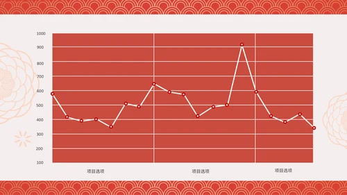 中纹之美中国传统吉祥图案通用PPT模板