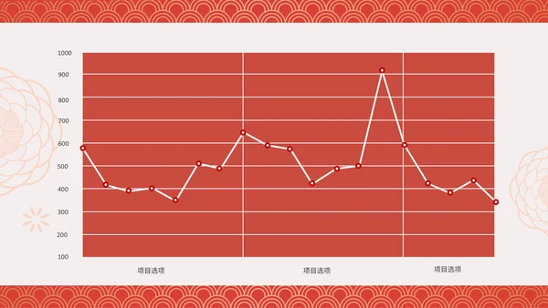 中纹之美中国传统吉祥图案通用PPT模板