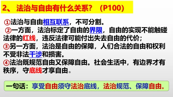 第七课  尊重自由平等  复习课件（24张PPT ）