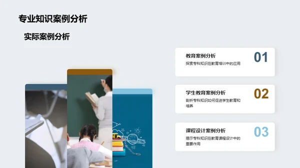 专科知识探析