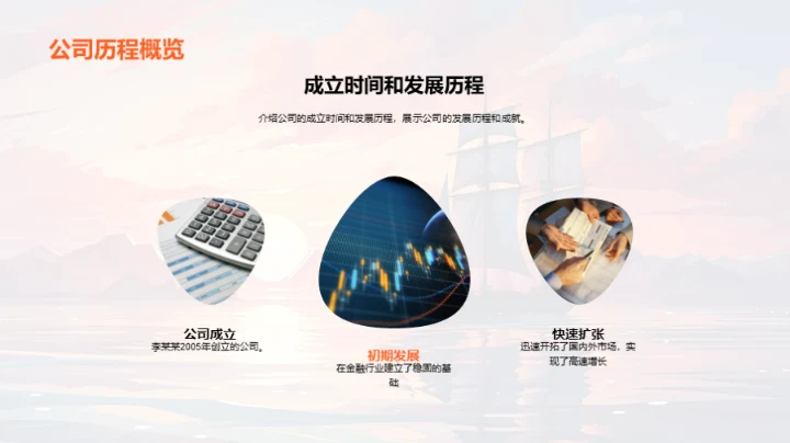 财富航线 揭秘梦想