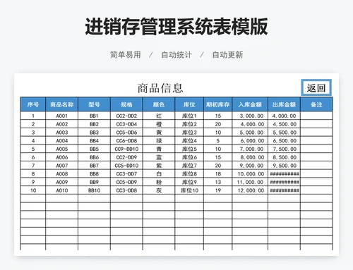 进销存管理系统表模版