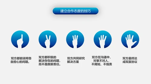 有效沟通技巧企业管理入职培训PPT模板