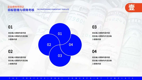 蓝色商务风企业管理培训PPT模板