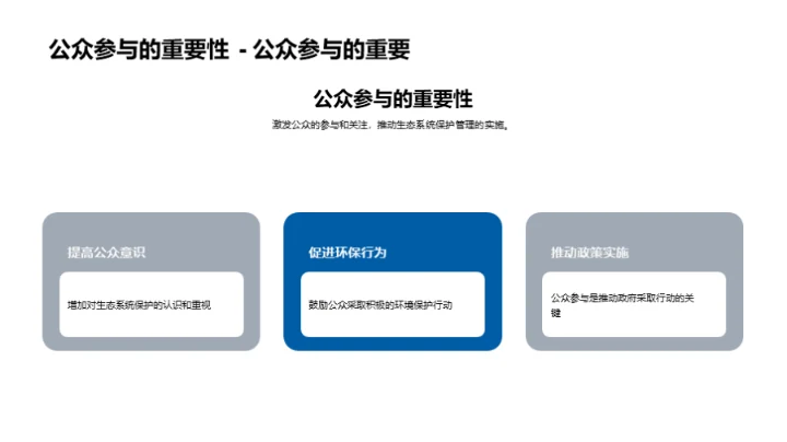 守护生态，你我同行