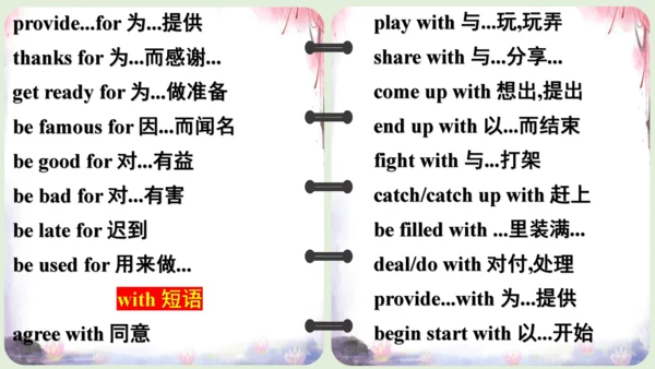 【2023暑假衔接】义务教育英语必背重点短语课件【人教新目标版】