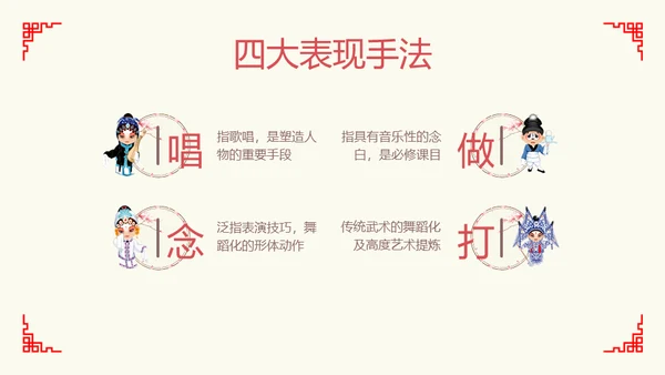 国粹京剧发展通用PPT模板