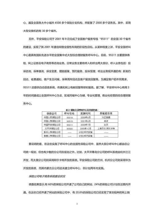 中国保险行业IT应用与市场研究报告