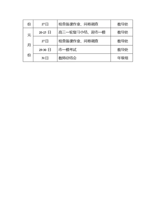 湘阴二中高三教师管理方案