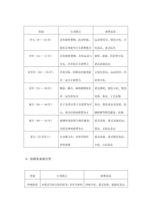 楼盘的经营销售专题方案.docx