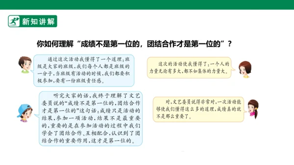2.5 协商决定班级事务 第二课时 课件（共44张PPT）