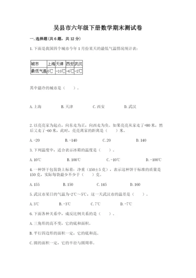 吴县市六年级下册数学期末测试卷（名师推荐）.docx