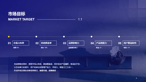 紫色运营计划市场策划PPT案例
