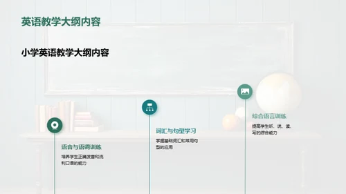 游戏化英语教学