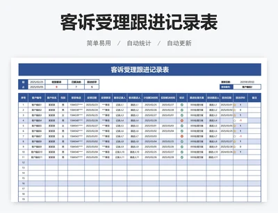客诉受理跟进记录表