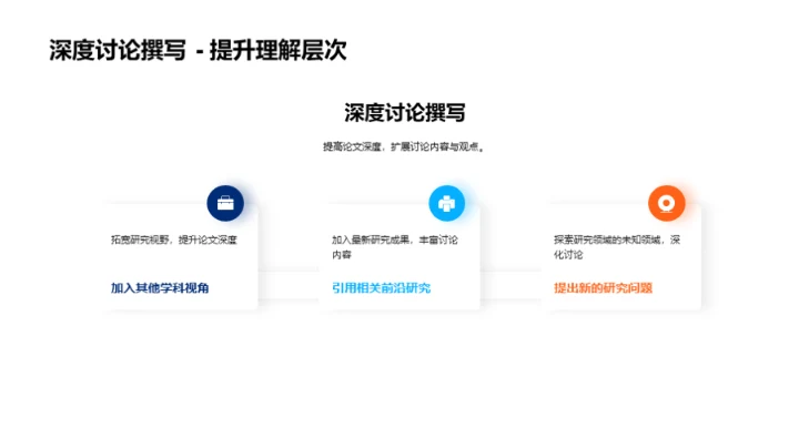 卓越医学论文引领