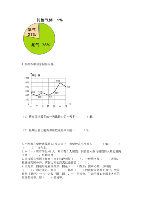 人教版六年级上册数学期末测试卷及答案（基础+提升）.docx