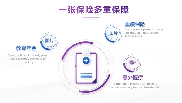 紫色创意大气保险公司创说会PPT