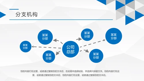 蓝色简约大气企业宣传公司介绍PPT模板