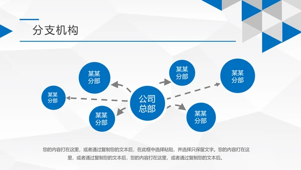 蓝色简约大气企业宣传公司介绍PPT模板