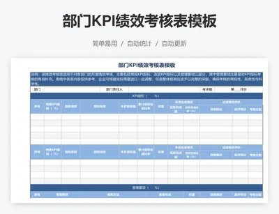 部门KPI绩效考核表模板