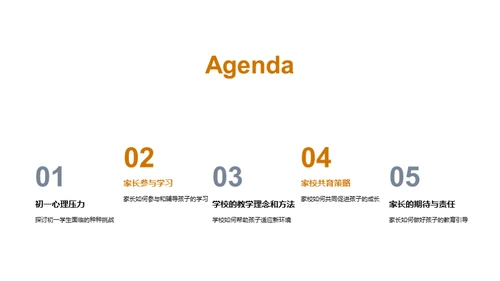 家校共育新策略