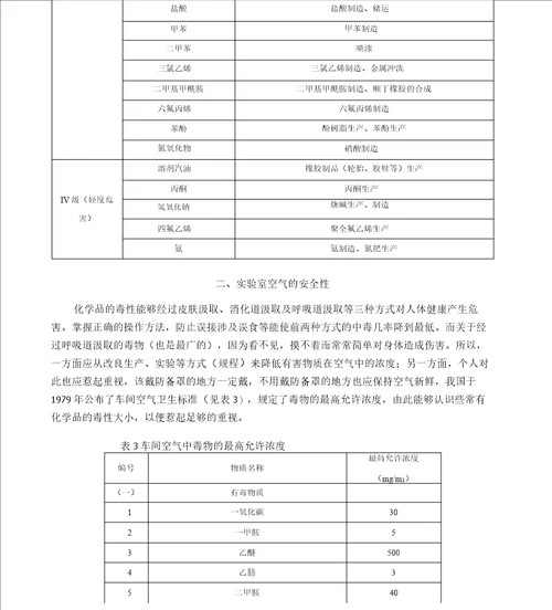 危险化学品的毒性、常见化学品的毒性分级