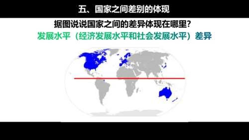 2.3.3 世界上的国家 课件（15张PPT）