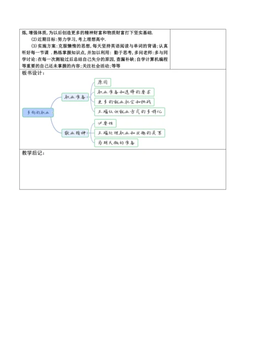 【核心素养目标】6.2 多彩的职业 教案