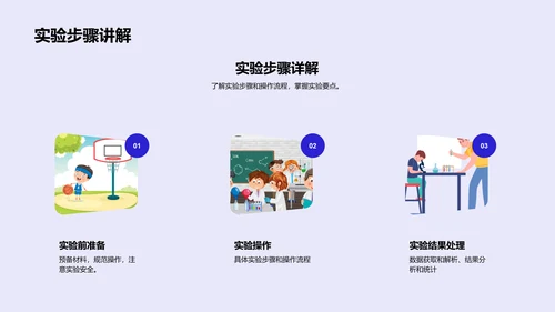 医学研究实践与探索PPT模板