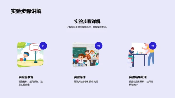 医学研究实践与探索PPT模板